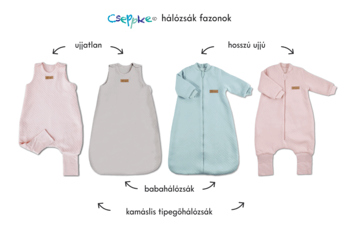 07.tipegohalozsakutmutato